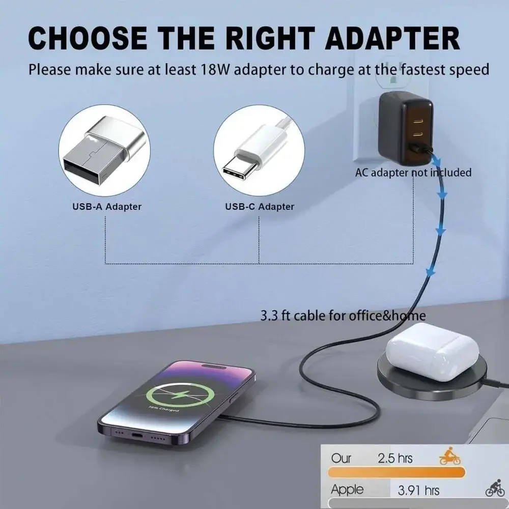 3-in-1 Magnetic Wireless Charger 15W Max Fast Charging Pad Model C21